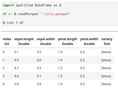 Loading the data into a dataframe